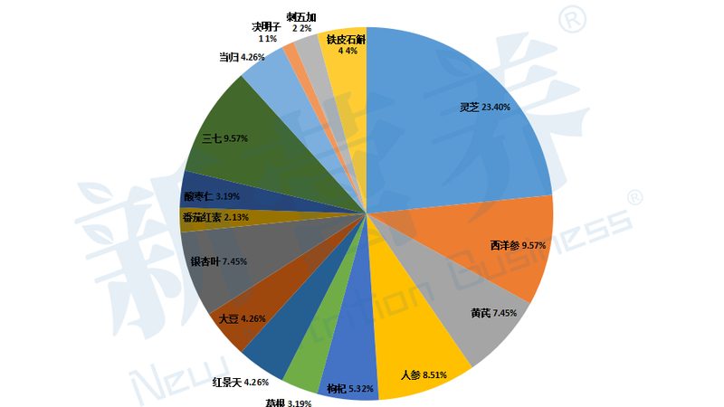 北京代餐奶昔实体店：揭秘代餐奶昔的选购与饮用之道