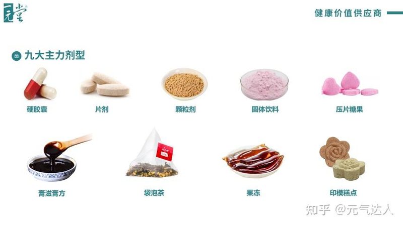 男性抗疲劳保健品，科学使用，健康加倍