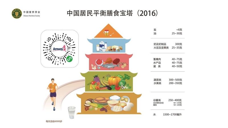 家长在选购儿童钙片软糖时，可以通过以下几个方面来判断其含糖量：