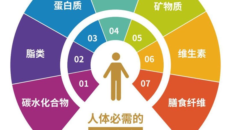 叶黄素，护眼黄金，一瓶多少钱？揭秘其价格背后的真相**
